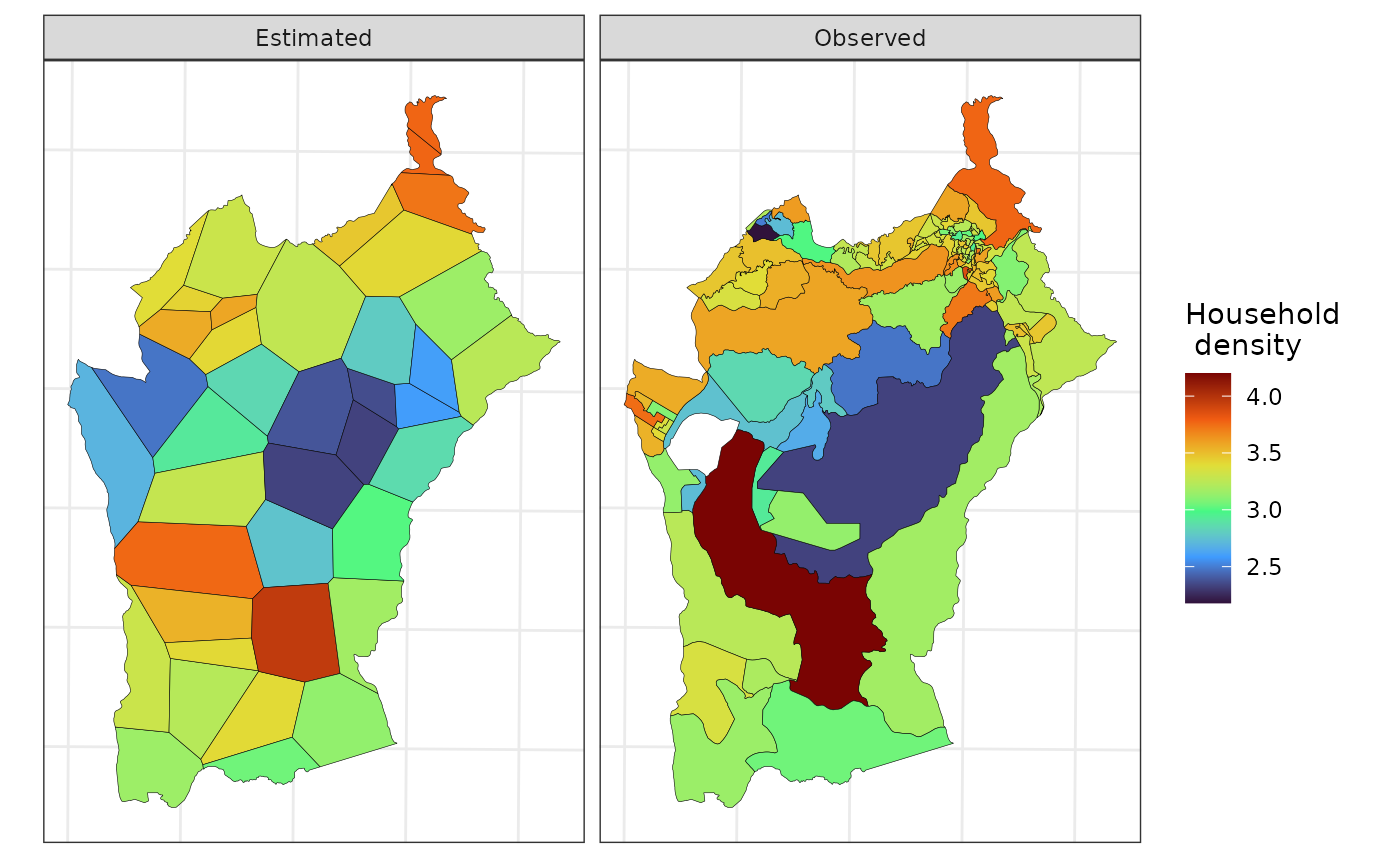 Panel displaying the estimated (on the left) and observed (on the right) household density in Nova Lima.